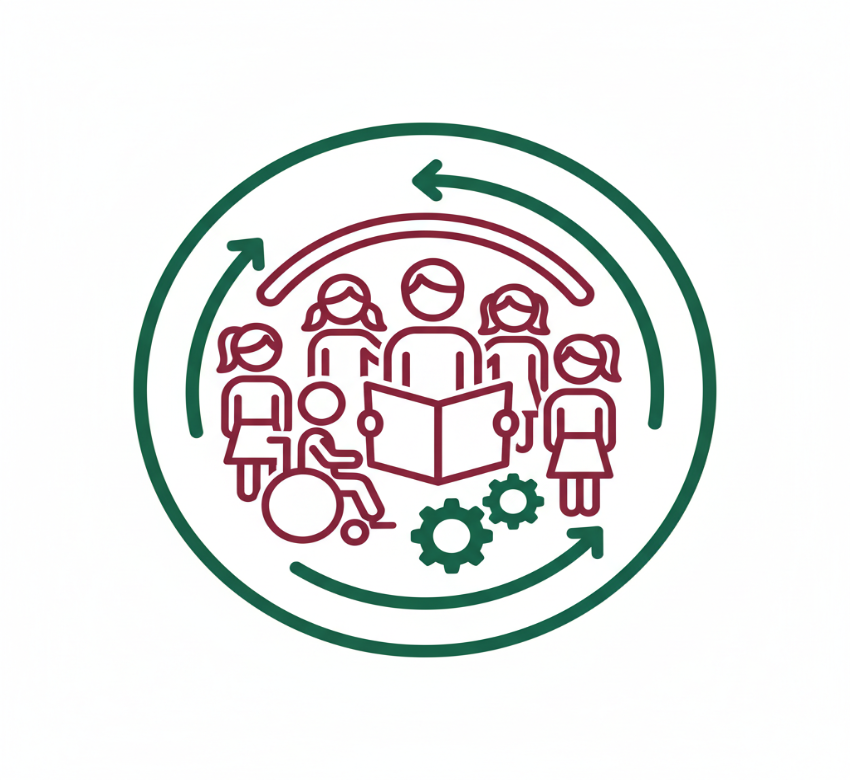 Inclusive Education & Integration Programs